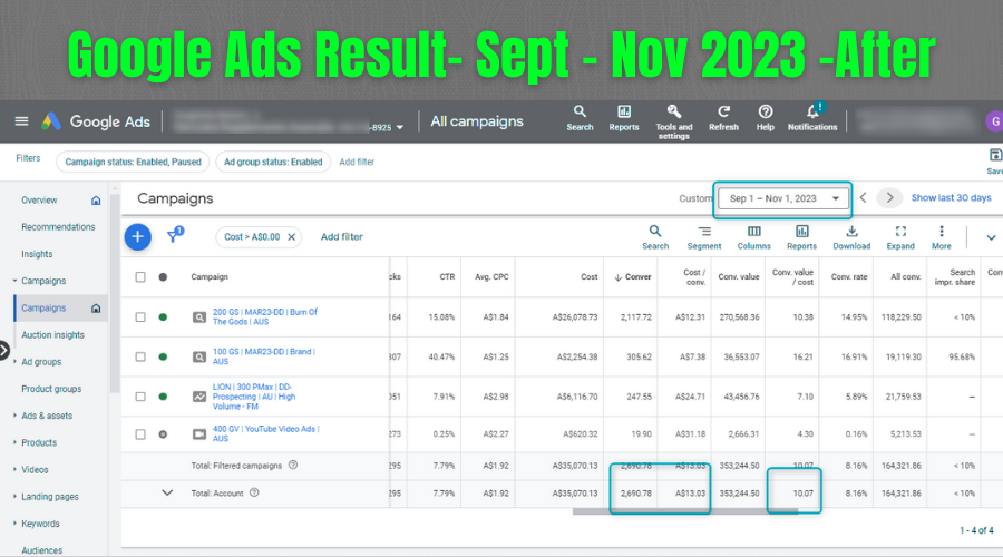 Google Ad 13, Consumer Goods 3, Sept - nov 2023 -After